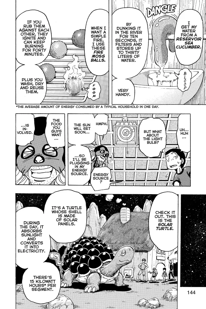 Toriko Chapter 178 image 16_optimized
